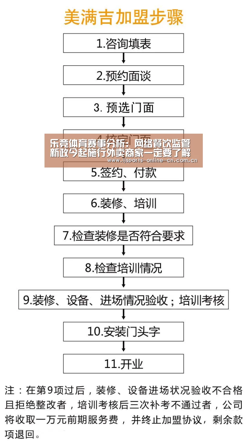 乐竞体育数据平台