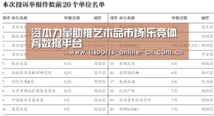 资本力量助推艺术品市场|乐竞体育数据平台(图2) 乐竞官网app下载